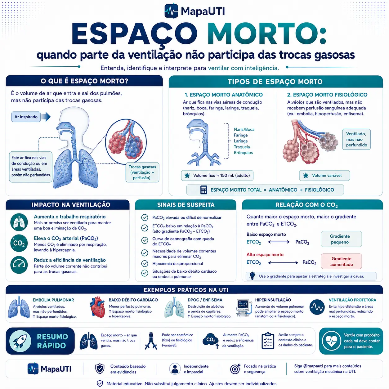 Espacio Muerto